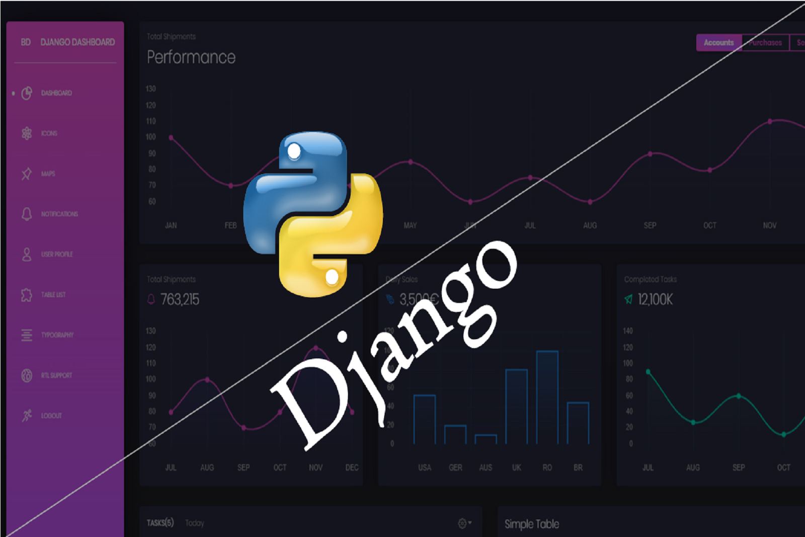 Python django создать проект